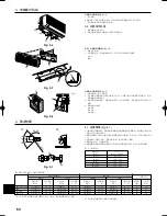 Preview for 64 page of Mitsubishi Electric PKFY-P VGM-E Installation Manual