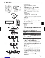 Предварительный просмотр 9 страницы Mitsubishi Electric PKFY-P VHM-E Installation Manual