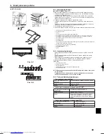 Предварительный просмотр 99 страницы Mitsubishi Electric PKFY-P VHM-E Installation Manual