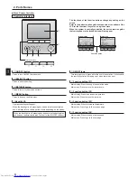 Preview for 4 page of Mitsubishi Electric PKFY-P-VKM-E Operation Manual