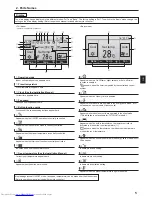 Preview for 5 page of Mitsubishi Electric PKFY-P-VKM-E Operation Manual