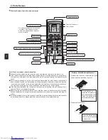 Preview for 6 page of Mitsubishi Electric PKFY-P-VKM-E Operation Manual