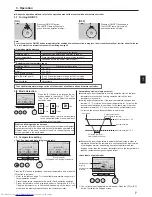 Preview for 7 page of Mitsubishi Electric PKFY-P-VKM-E Operation Manual