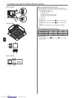 Preview for 14 page of Mitsubishi Electric PKFY-P-VKM-E Operation Manual