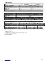 Preview for 19 page of Mitsubishi Electric PKFY-P-VKM-E Operation Manual