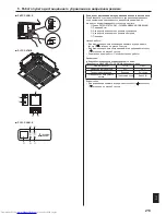 Preview for 32 page of Mitsubishi Electric PKFY-P-VKM-E Operation Manual