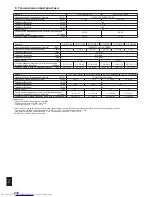 Preview for 37 page of Mitsubishi Electric PKFY-P-VKM-E Operation Manual