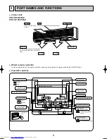 Предварительный просмотр 6 страницы Mitsubishi Electric PKFY-P100VFM-E PKFY-P100VFM-E Technical & Service Manual