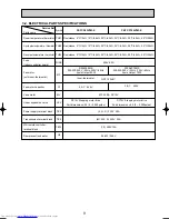 Предварительный просмотр 9 страницы Mitsubishi Electric PKFY-P100VFM-E PKFY-P100VFM-E Technical & Service Manual