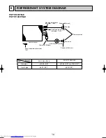 Предварительный просмотр 14 страницы Mitsubishi Electric PKFY-P100VFM-E PKFY-P100VFM-E Technical & Service Manual