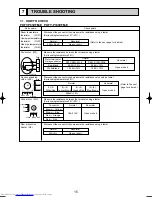 Предварительный просмотр 15 страницы Mitsubishi Electric PKFY-P100VFM-E PKFY-P100VFM-E Technical & Service Manual