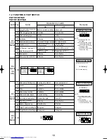 Предварительный просмотр 18 страницы Mitsubishi Electric PKFY-P100VFM-E PKFY-P100VFM-E Technical & Service Manual