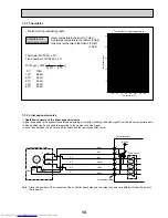 Предварительный просмотр 13 страницы Mitsubishi Electric PKFY-P100VKM-E Technical & Service Manual