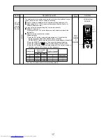 Предварительный просмотр 17 страницы Mitsubishi Electric PKFY-P100VKM-E Technical & Service Manual