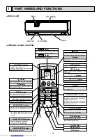 Предварительный просмотр 2 страницы Mitsubishi Electric PKFY-P12NHMU-E Technical & Service Manual