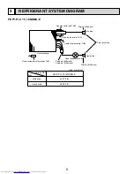 Предварительный просмотр 8 страницы Mitsubishi Electric PKFY-P12NHMU-E Technical & Service Manual