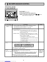 Предварительный просмотр 9 страницы Mitsubishi Electric PKFY-P12NHMU-E Technical & Service Manual