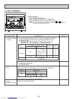 Предварительный просмотр 10 страницы Mitsubishi Electric PKFY-P12NHMU-E Technical & Service Manual