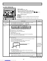 Предварительный просмотр 12 страницы Mitsubishi Electric PKFY-P12NHMU-E Technical & Service Manual