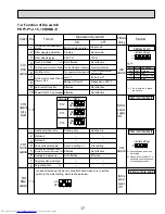 Предварительный просмотр 17 страницы Mitsubishi Electric PKFY-P12NHMU-E Technical & Service Manual