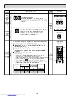 Предварительный просмотр 18 страницы Mitsubishi Electric PKFY-P12NHMU-E Technical & Service Manual