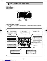 Предварительный просмотр 5 страницы Mitsubishi Electric PKFY-P20VAM-A Technical & Service Manual