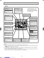 Предварительный просмотр 6 страницы Mitsubishi Electric PKFY-P20VAM-A Technical & Service Manual