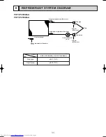 Предварительный просмотр 11 страницы Mitsubishi Electric PKFY-P20VAM-A Technical & Service Manual