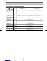 Предварительный просмотр 9 страницы Mitsubishi Electric PKFY-P20VAM-E Technical And Service Manual