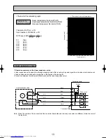 Предварительный просмотр 13 страницы Mitsubishi Electric PKFY-P20VAM-E Technical And Service Manual