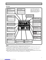 Предварительный просмотр 5 страницы Mitsubishi Electric PKFY-P20VAM Technical & Service Manual