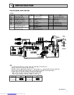 Предварительный просмотр 9 страницы Mitsubishi Electric PKFY-P20VAM Technical & Service Manual