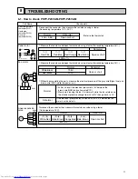 Предварительный просмотр 11 страницы Mitsubishi Electric PKFY-P20VAM Technical & Service Manual