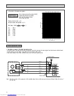 Предварительный просмотр 12 страницы Mitsubishi Electric PKFY-P20VAM Technical & Service Manual