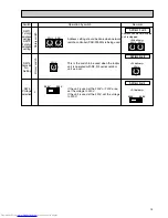 Предварительный просмотр 15 страницы Mitsubishi Electric PKFY-P20VAM Technical & Service Manual