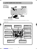 Предварительный просмотр 4 страницы Mitsubishi Electric PKFY-P32VGM-A Technical & Service Manual