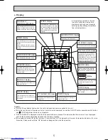 Предварительный просмотр 5 страницы Mitsubishi Electric PKFY-P32VGM-A Technical & Service Manual