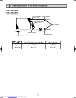 Предварительный просмотр 10 страницы Mitsubishi Electric PKFY-P32VGM-A Technical & Service Manual