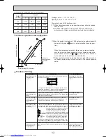 Предварительный просмотр 13 страницы Mitsubishi Electric PKFY-P32VGM-A Technical & Service Manual