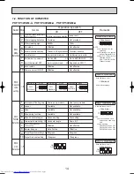 Предварительный просмотр 14 страницы Mitsubishi Electric PKFY-P32VGM-A Technical & Service Manual