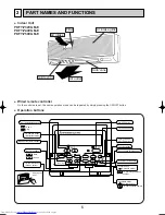 Предварительный просмотр 6 страницы Mitsubishi Electric PKFY-P32VGM-E Technical & Service Manual