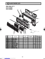 Предварительный просмотр 25 страницы Mitsubishi Electric PKFY-P32VGM-E Technical & Service Manual