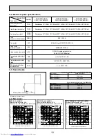 Preview for 10 page of Mitsubishi Electric PKFY-P32VHM-E Technical & Service Manual