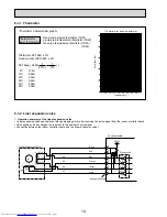 Preview for 14 page of Mitsubishi Electric PKFY-P32VHM-E Technical & Service Manual