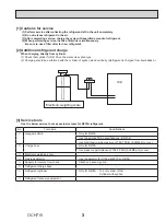 Preview for 3 page of Mitsubishi Electric PKFY Series Technical & Service Manual