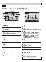 Preview for 6 page of Mitsubishi Electric PKFY Series Technical & Service Manual