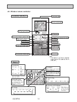 Preview for 11 page of Mitsubishi Electric PKFY Series Technical & Service Manual