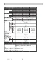 Preview for 13 page of Mitsubishi Electric PKFY Series Technical & Service Manual