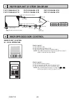 Preview for 20 page of Mitsubishi Electric PKFY Series Technical & Service Manual