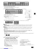 Предварительный просмотр 11 страницы Mitsubishi Electric PKFY-VHM Installation Manual